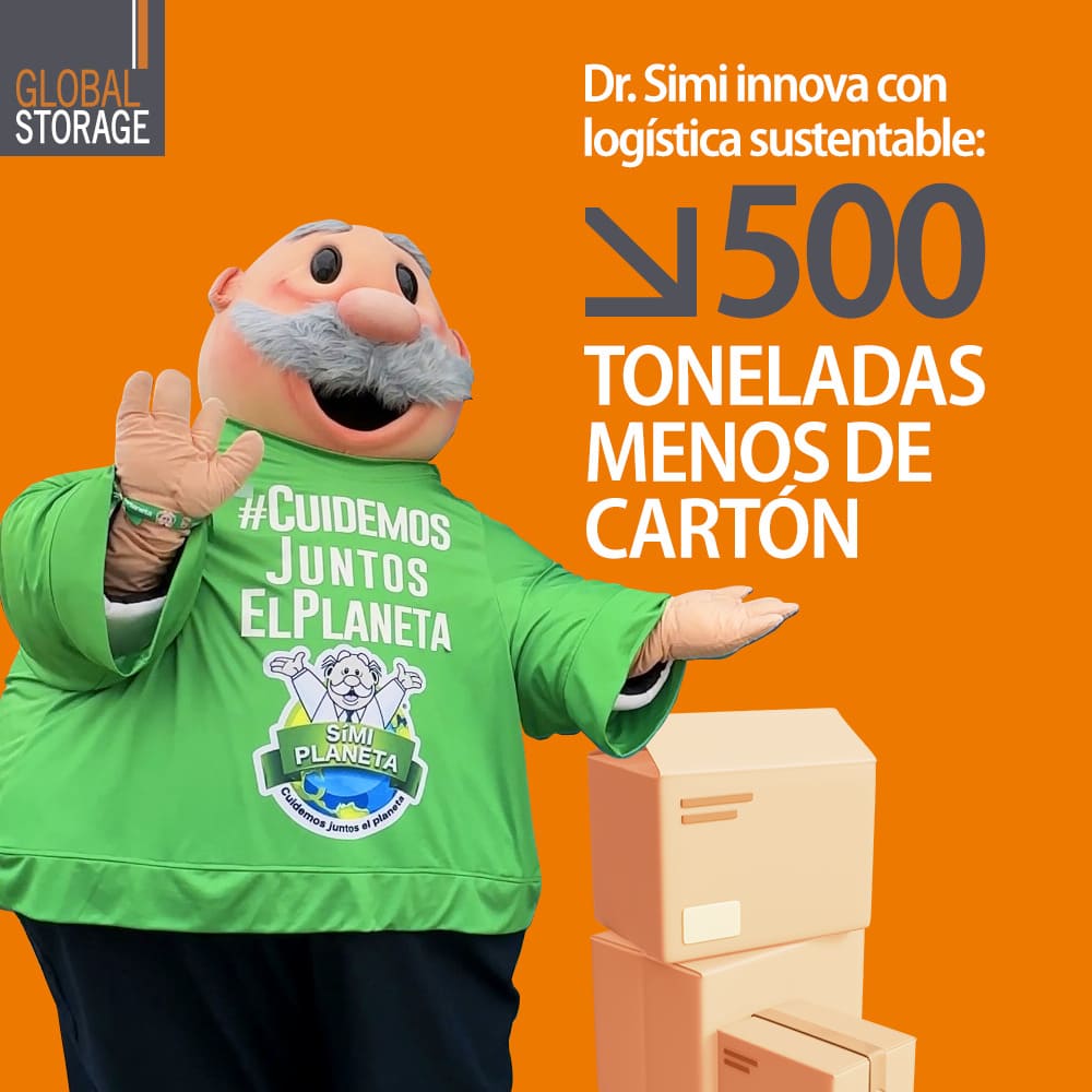 logística inversa permite ahorrar toneladas de cartón ejemplo farmacias doctor simi